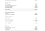 clean up and reconcile your quickbooks or xero books